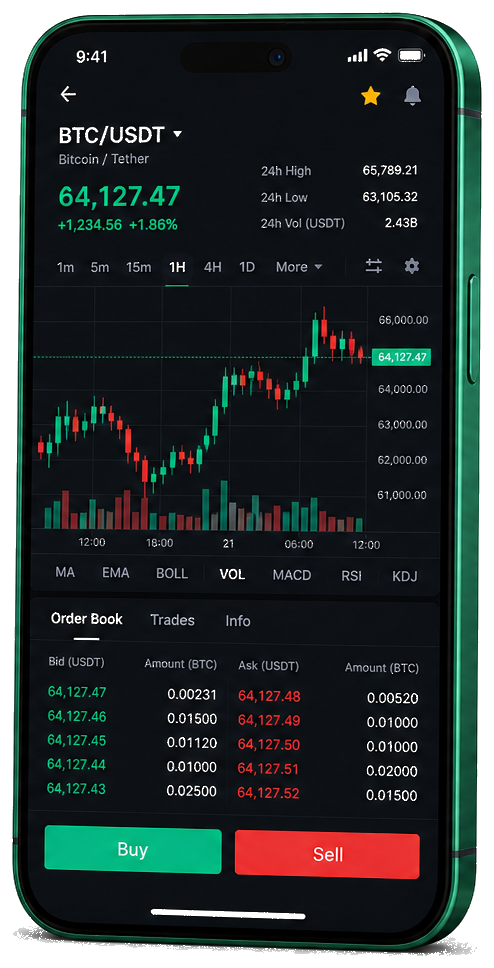 Application mobile Corail Sondelle — graphique BTC/USDT en direct, carnet d’ordres et outils de trading